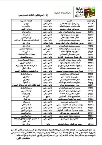 انذار موظفين